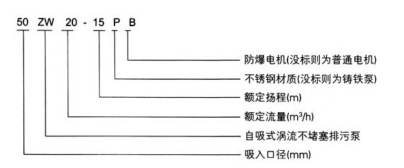 http://www.lahw.cn/zixibeng/pr_6.html http://www.lahw.cn/zixibeng/pr_6.html
