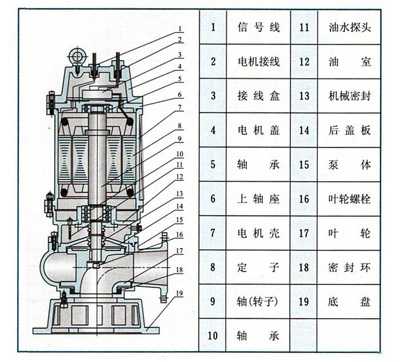 http://www.lahw.cn/paiwubeng/pr_28.html