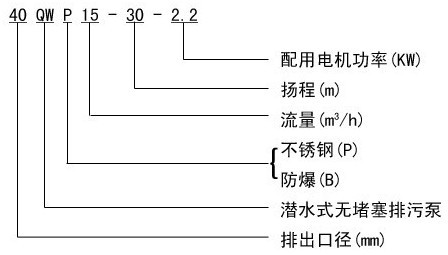 http://www.lahw.cn/paiwubeng/pr_29.html http://www.lahw.cn/paiwubeng/pr_29.html