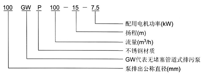 http://www.lahw.cn/paiwubeng/pr_31.html http://www.lahw.cn/paiwubeng/pr_31.html