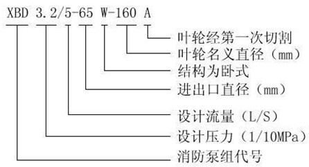 http://www.lahw.cn/xiaofangbeng/pr_33.html http://www.lahw.cn/xiaofangbeng/pr_33.html