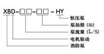 http://www.lahw.cn/xiaofangbeng/pr_37.html http://www.lahw.cn/xiaofangbeng/pr_37.html