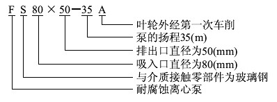 http://www.lahw.cn/guandaobeng/pr_48.html http://www.lahw.cn/guandaobeng/pr_48.html
