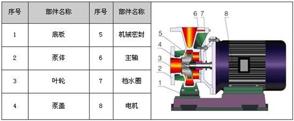 http://www.lahw.cn/youbeng/pr_51.html