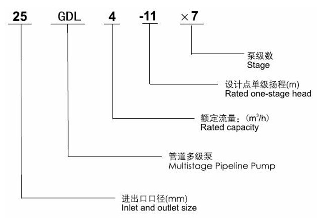 http://www.lahw.cn/duojibeng/pr_52.html http://www.lahw.cn/duojibeng/pr_52.html
