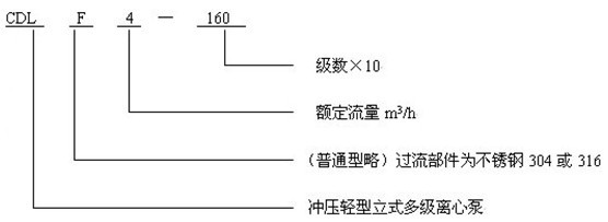 http://www.lahw.cn/duojibeng/pr_53.html http://www.lahw.cn/duojibeng/pr_53.html