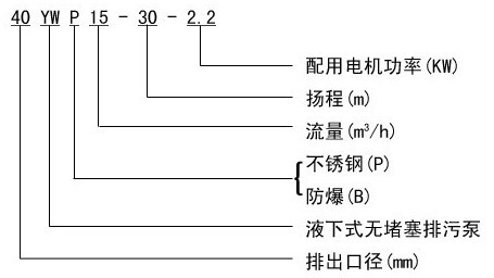 http://www.lahw.cn/paiwubeng/pr_56.html http://www.lahw.cn/paiwubeng/pr_56.html