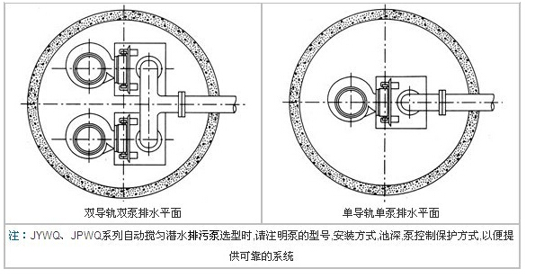 http://www.lahw.cn/paiwubeng/pr_57.html