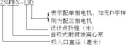 http://www.lahw.cn/zixibeng/pr_58.html
