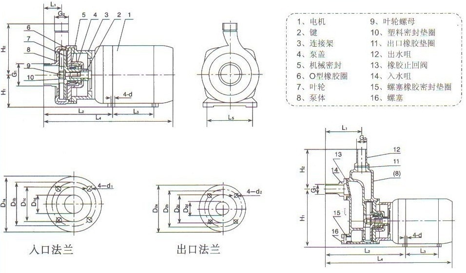 http://www.lahw.cn/zixibeng/pr_58.html