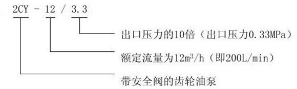 http://www.lahw.cn/youbeng/pr_69.html http://www.lahw.cn/youbeng/pr_69.html