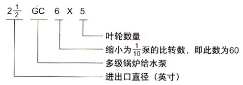 http://www.lahw.cn/duojibeng/pr_72.html