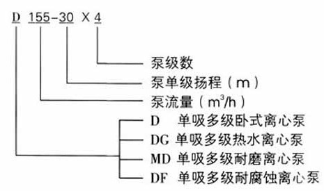 http://www.lahw.cn/duojibeng/pr_73.html