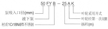http://www.lahw.cn/paiwubeng/pr_88.html