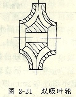 http://www.lahw.cn/lixinbeng/