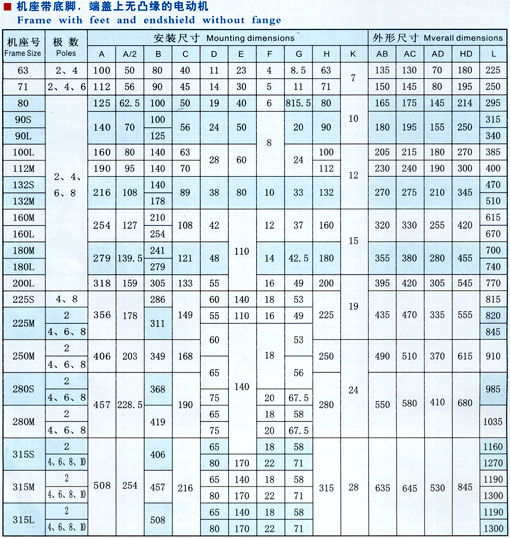 http://www.lahw.cn/peijian/pr_90.html