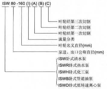 http://www.lahw.cn/lixinbeng/pr_91.html